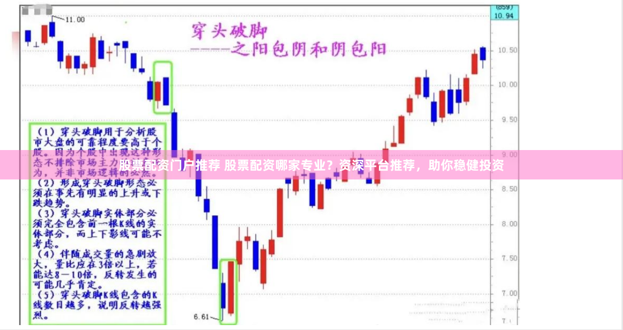 股票配资门户推荐 股票配资哪家专业？资深平台推荐，助你稳健投资