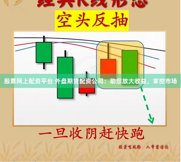 股票网上配资平台 外盘期货配资公司：助您放大收益，掌控市场