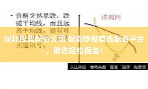 深圳股票配资公司 配资炒股首选配资平台，助您轻松掘金！