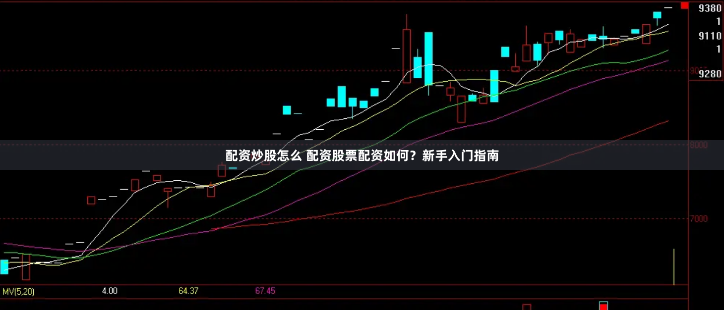 配资炒股怎么 配资股票配资如何？新手入门指南