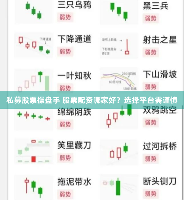 私募股票操盘手 股票配资哪家好？选择平台需谨慎