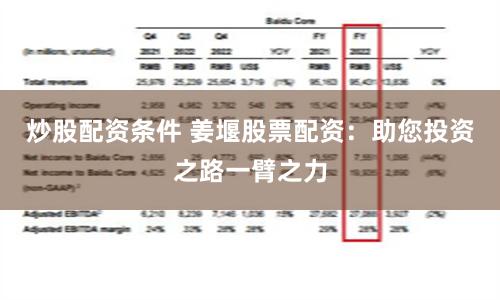 炒股配资条件 姜堰股票配资：助您投资之路一臂之力