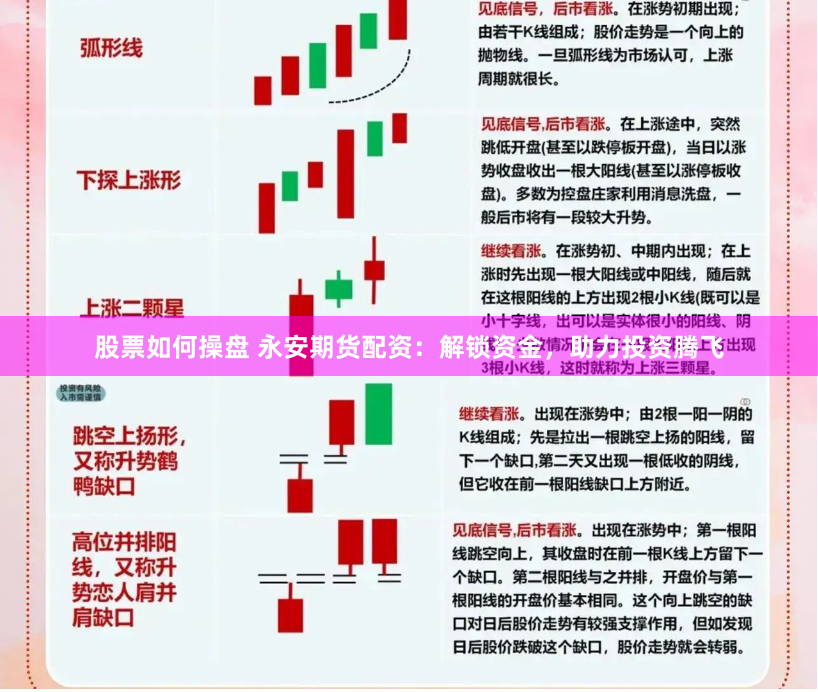 股票如何操盘 永安期货配资：解锁资金，助力投资腾飞