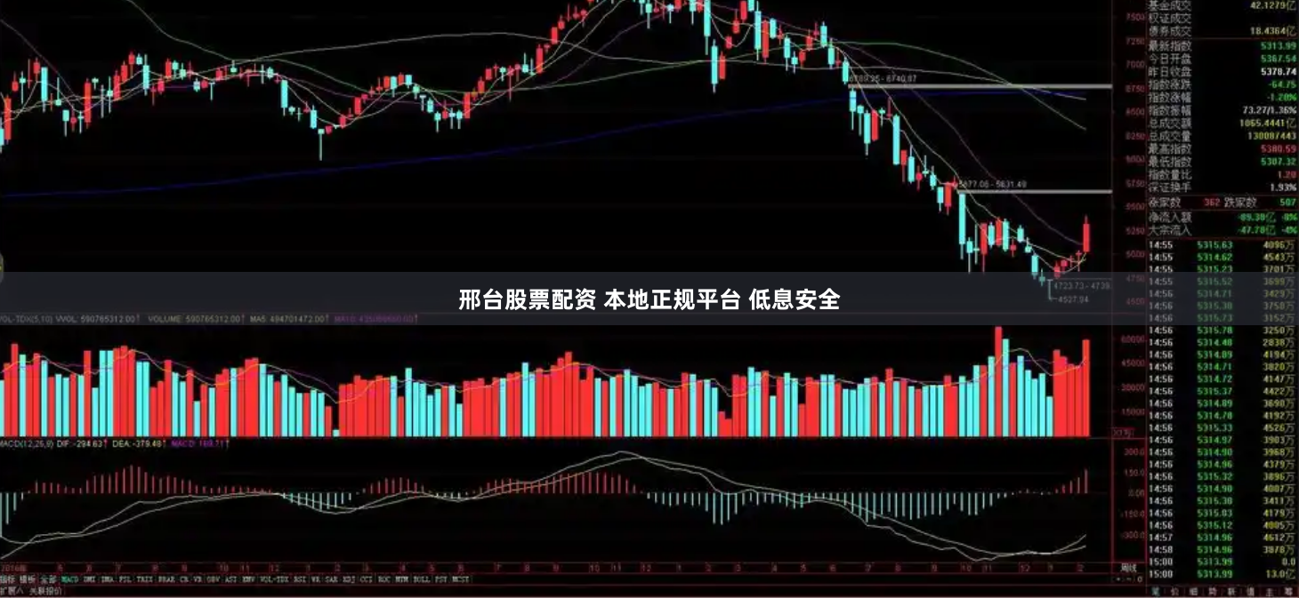 邢台股票配资 本地正规平台 低息安全