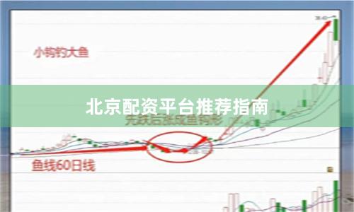 北京配资平台推荐指南